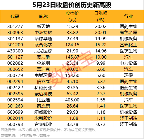 富拓外汇开户流程图揭秘，你准备好迎接2025年的金融机遇了吗？